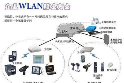 高效稳定的IT运维服务外包解决方案 计算机系统服务产品推荐